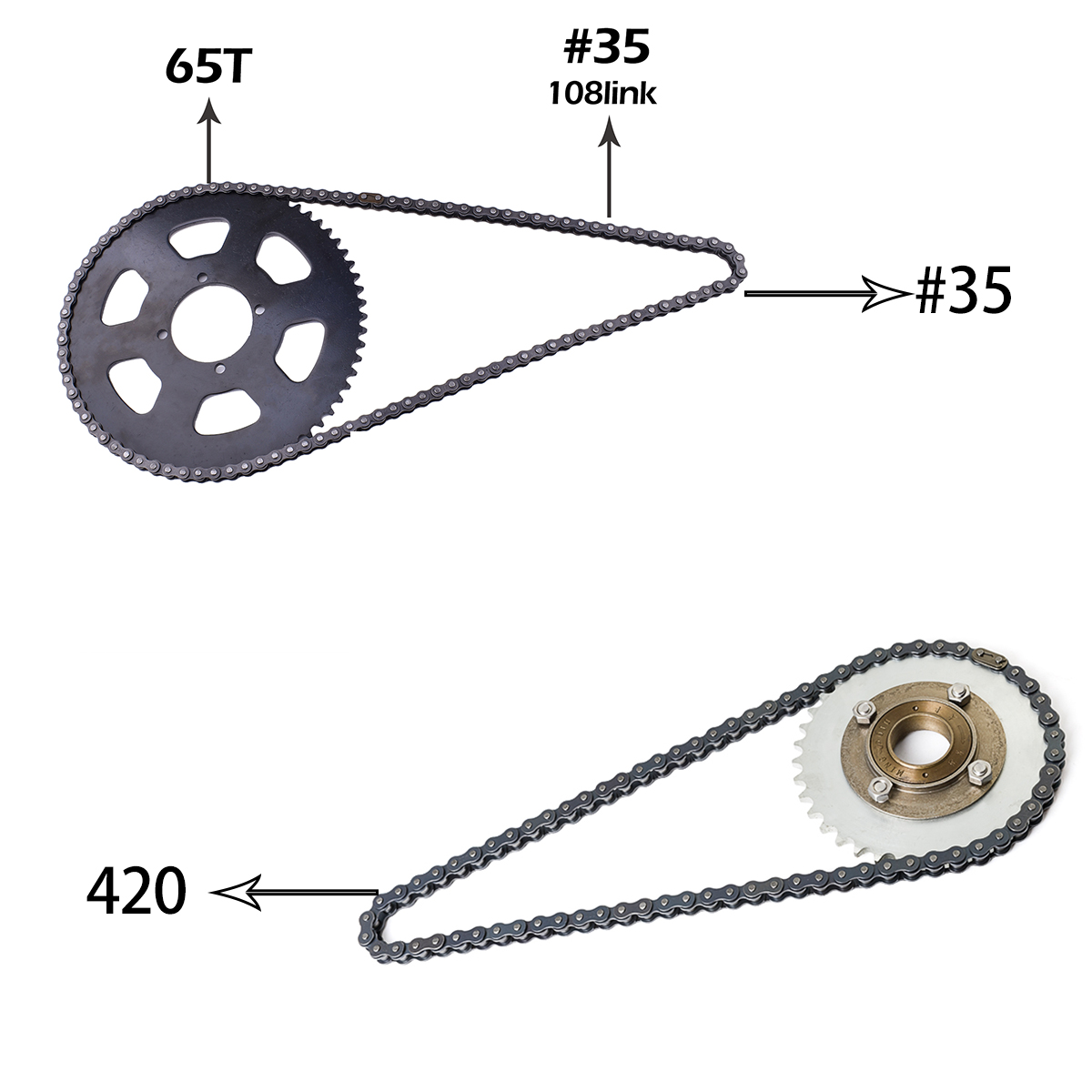Kunray KR5V V2 72V 5000W Kits  - Motorcycle Gear Hub avis et prix